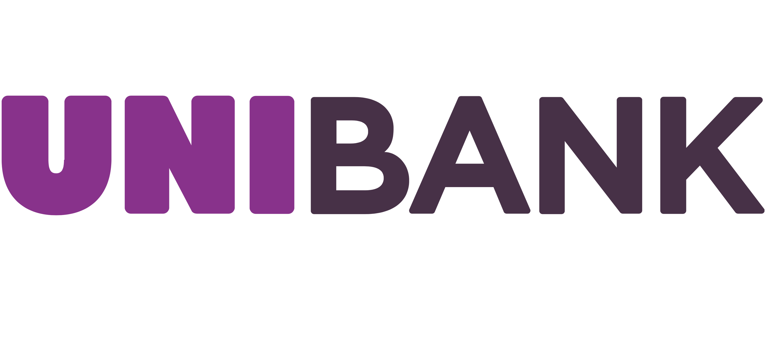 UniBank
